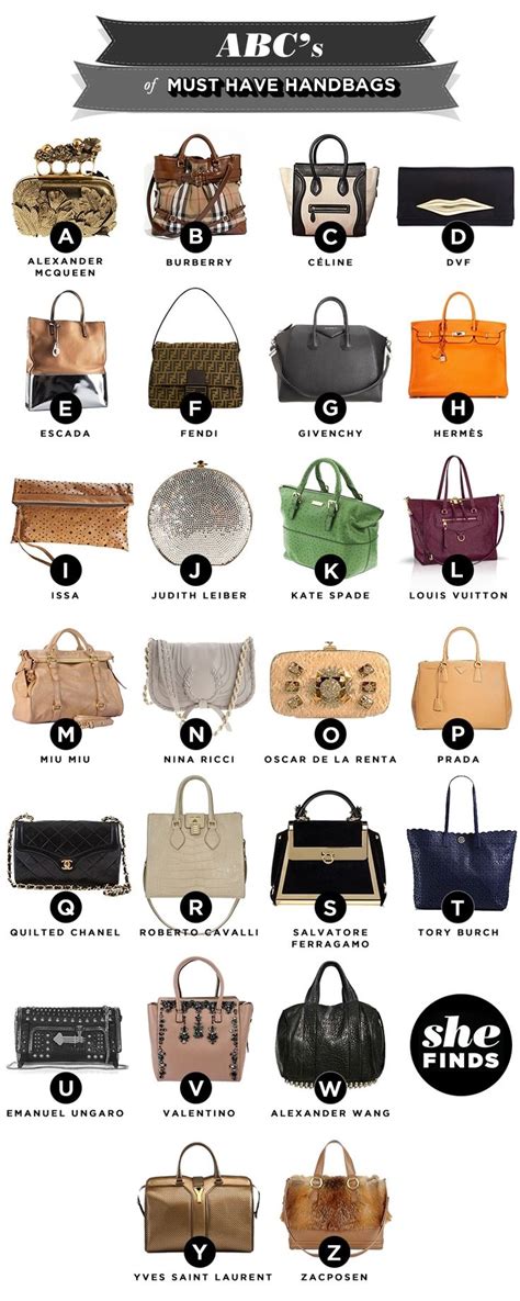 names of handbags brands